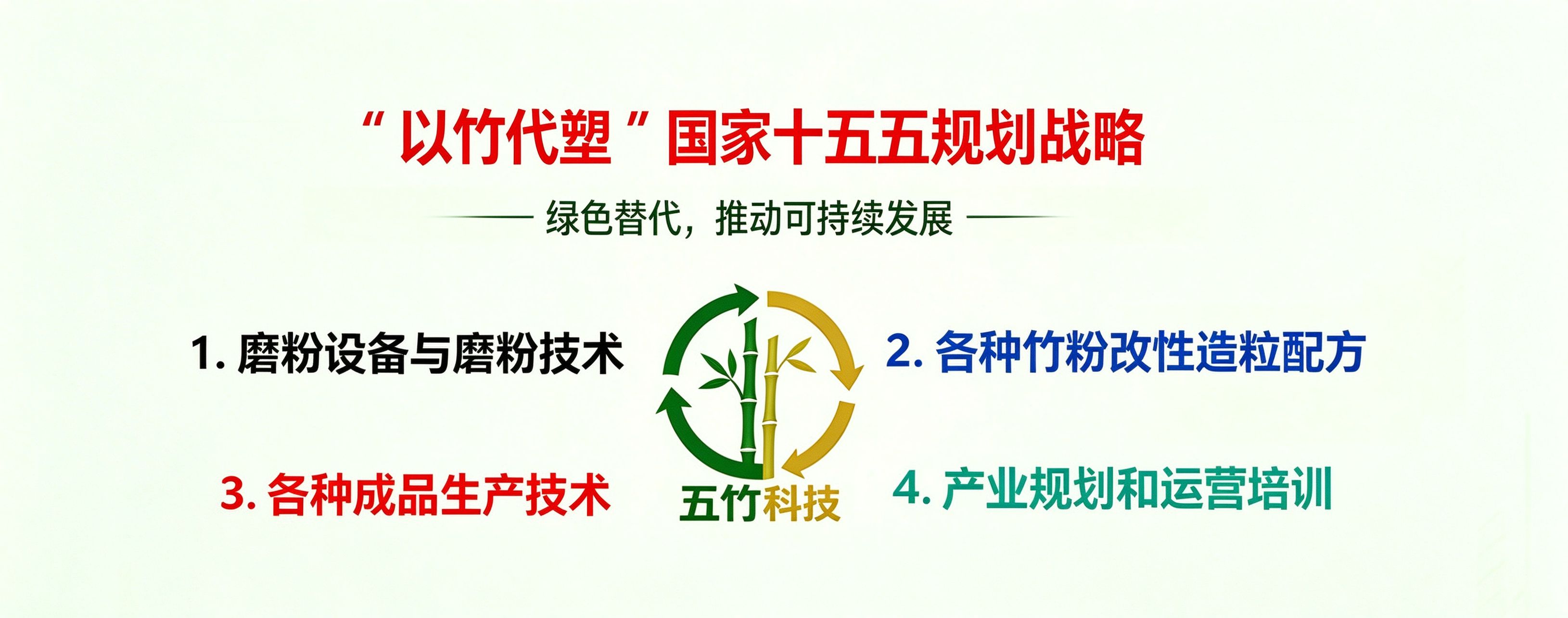 竹纤维全生物降解配方